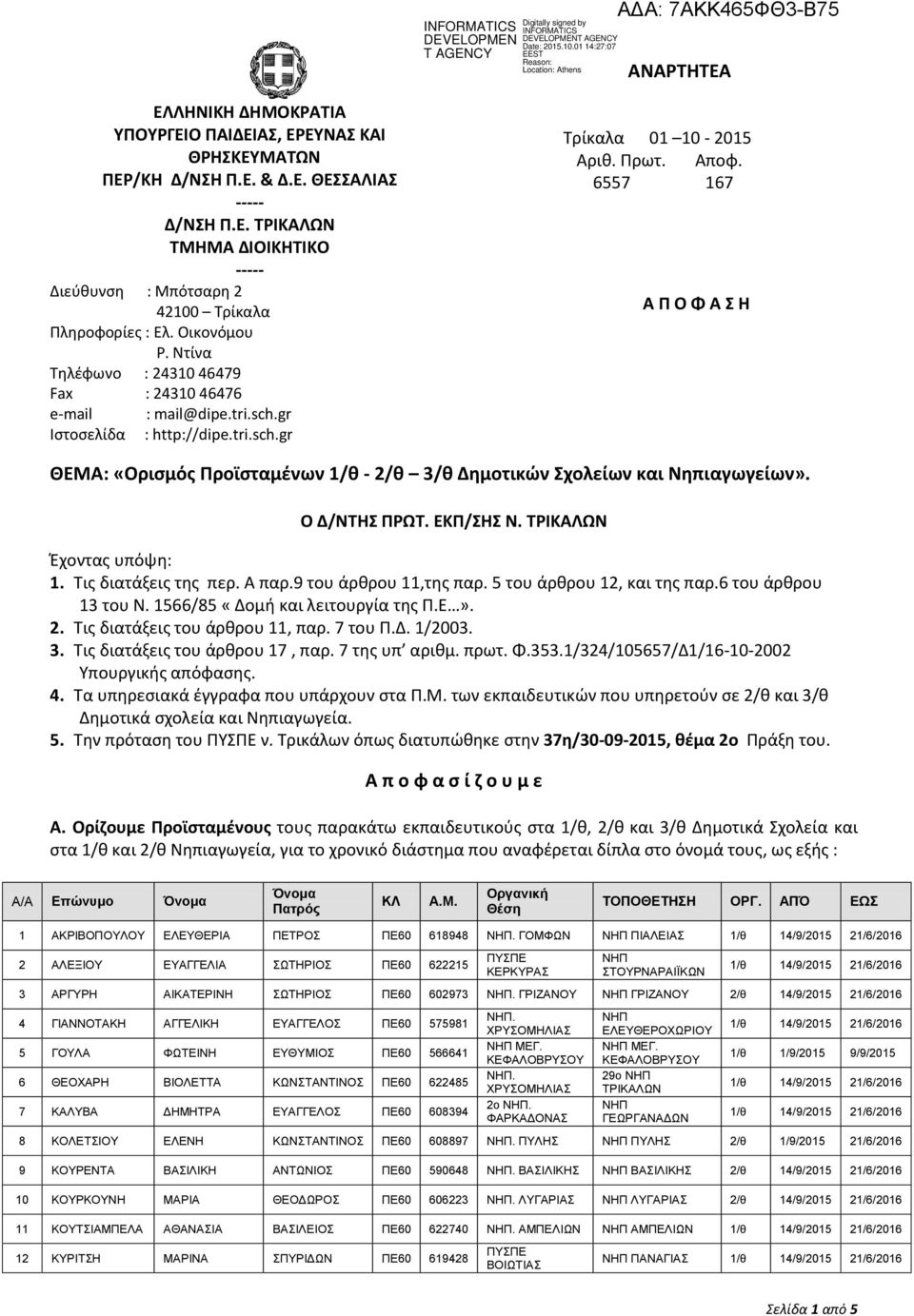 6557 167 Π Ο Φ ΘΕΜ: «Ορισμός Προϊσταμένων 1/θ - 2/θ 3/θ Δημοτικών χολείων και Νηπιαγωγείων». Ο Δ/ΝΤ ΠΡΩΤ. ΕΚΠ/ Ν. Έχοντας υπόψη: 1. Τις διατάξεις της περ. παρ.9 του άρθρου 11,της παρ.