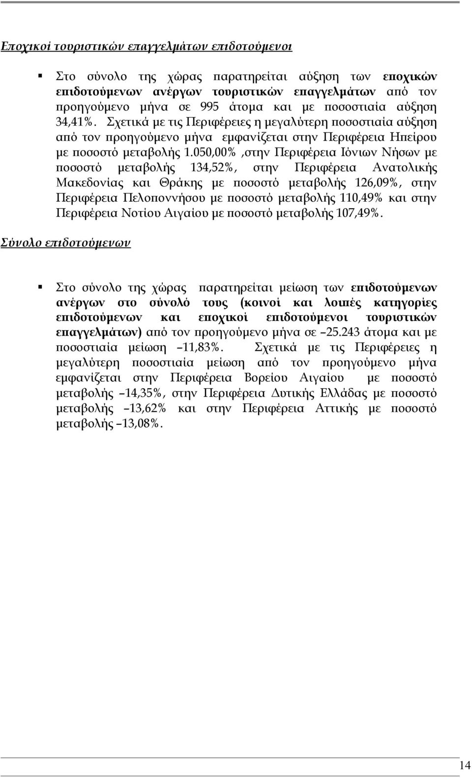 050,00%,στην Περιφέρεια Ιόνιων Νήσων με ποσοστό μεταβολής 134,52%, στην Περιφέρεια Ανατολικής Μακεδονίας και Θράκης με ποσοστό μεταβολής 126,09%, στην Περιφέρεια Πελοποννήσου με ποσοστό μεταβολής