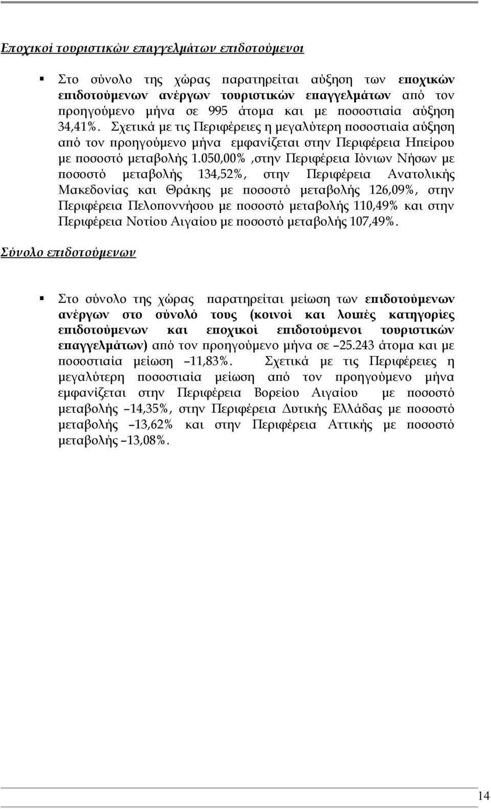 050,00%,στην Περιφέρεια Ιόνιων Νήσων με ποσοστό μεταβολής 134,52%, στην Περιφέρεια Ανατολικής Μακεδονίας και Θράκης με ποσοστό μεταβολής 126,09%, στην Περιφέρεια Πελοποννήσου με ποσοστό μεταβολής