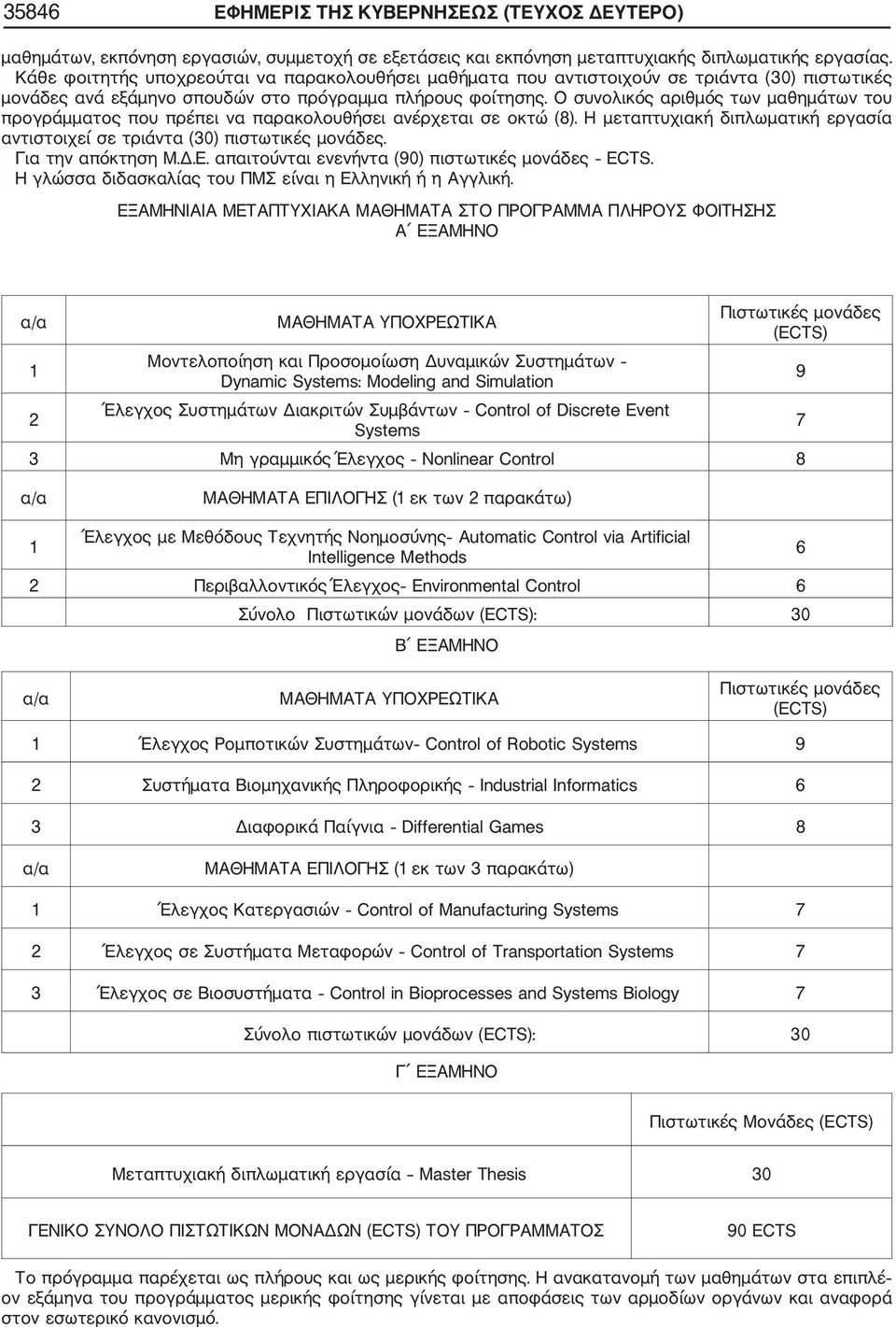 Ο συνολικός αριθμός των μαθημάτων του προγράμματος που πρέπει να παρακολουθήσει ανέρχεται σε οκτώ (8). Η μεταπτυχιακή διπλωματική εργασία αντιστοιχεί σε τριάντα (30) πιστωτικές μονάδες.