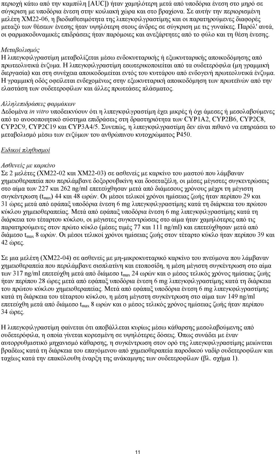 Παρόλ' αυτά, οι φαρμακοδυναμικές επιδράσεις ήταν παρόμοιες και ανεξάρτητες από το φύλο και τη θέση ένεσης.