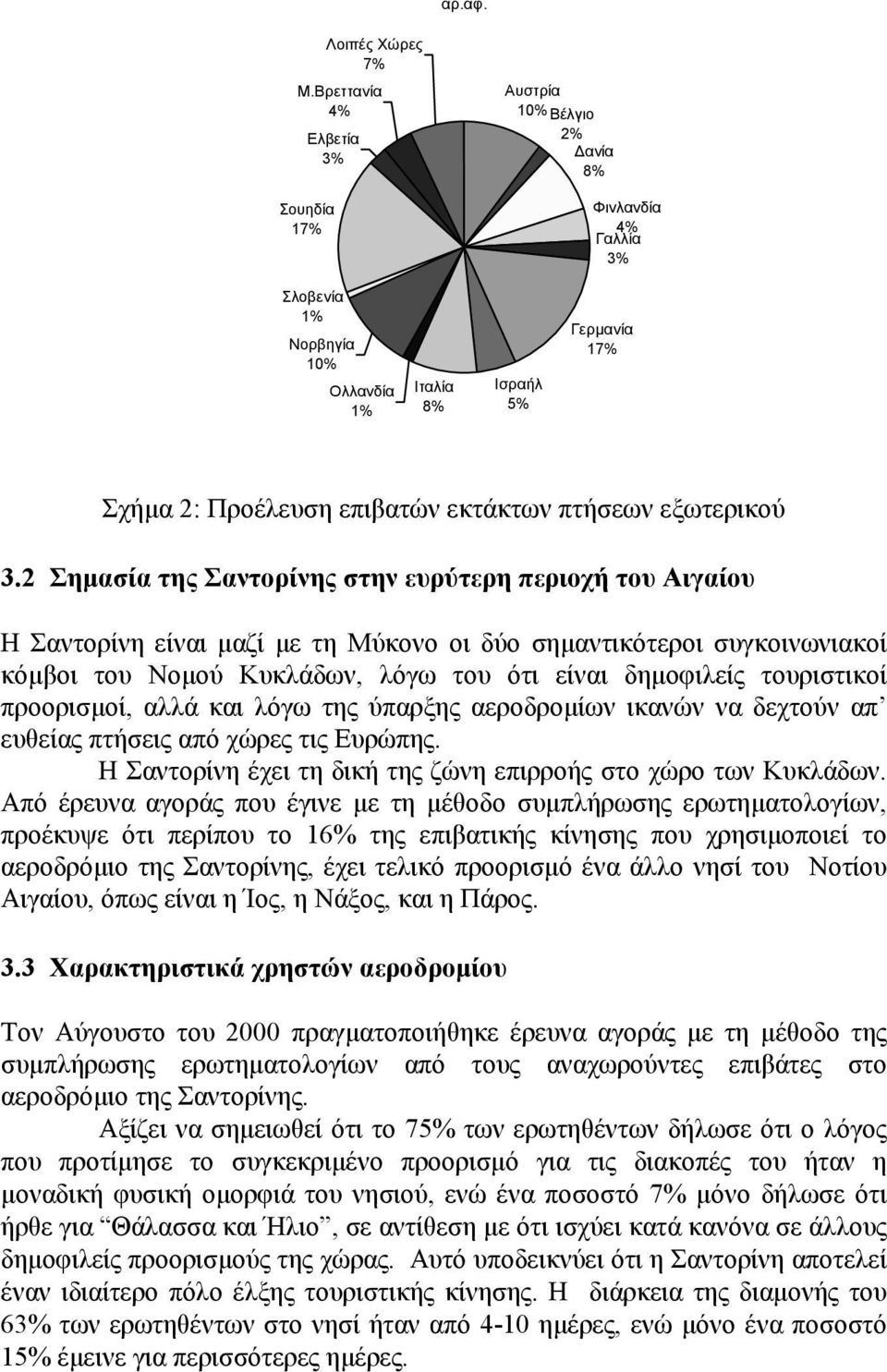 εξωτερικού 3.