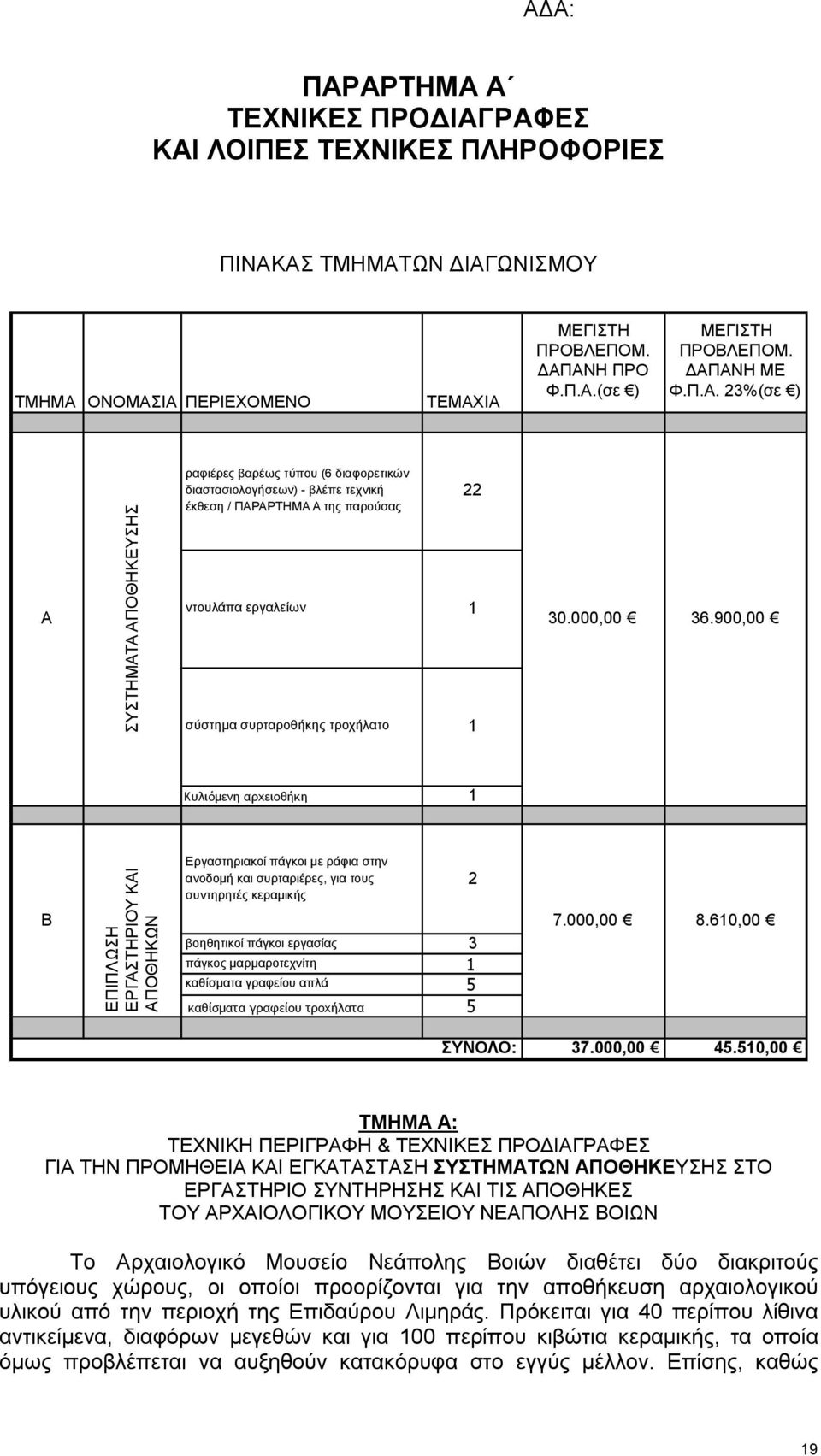 τροχήλατο 1 22 30.000,00 36.