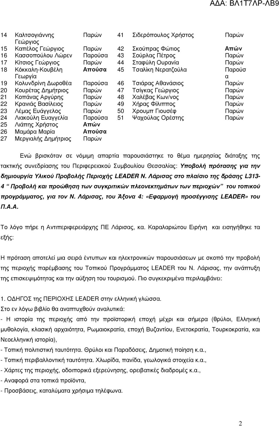 Κοπάνας Αργύρης Παρών 48 Χαλέβας Κων/νος Παρών 22 Κρανιάς Βασίλειος Παρών 49 Χήρας Φίλιππος Παρών 23 Λέµας Ευάγγελος Παρών 50 Χρουµπ Γιουσέφ Παρών 24 Λιακούλη Ευαγγελία Παρούσα 51 Ψαχούλας Ορέστης