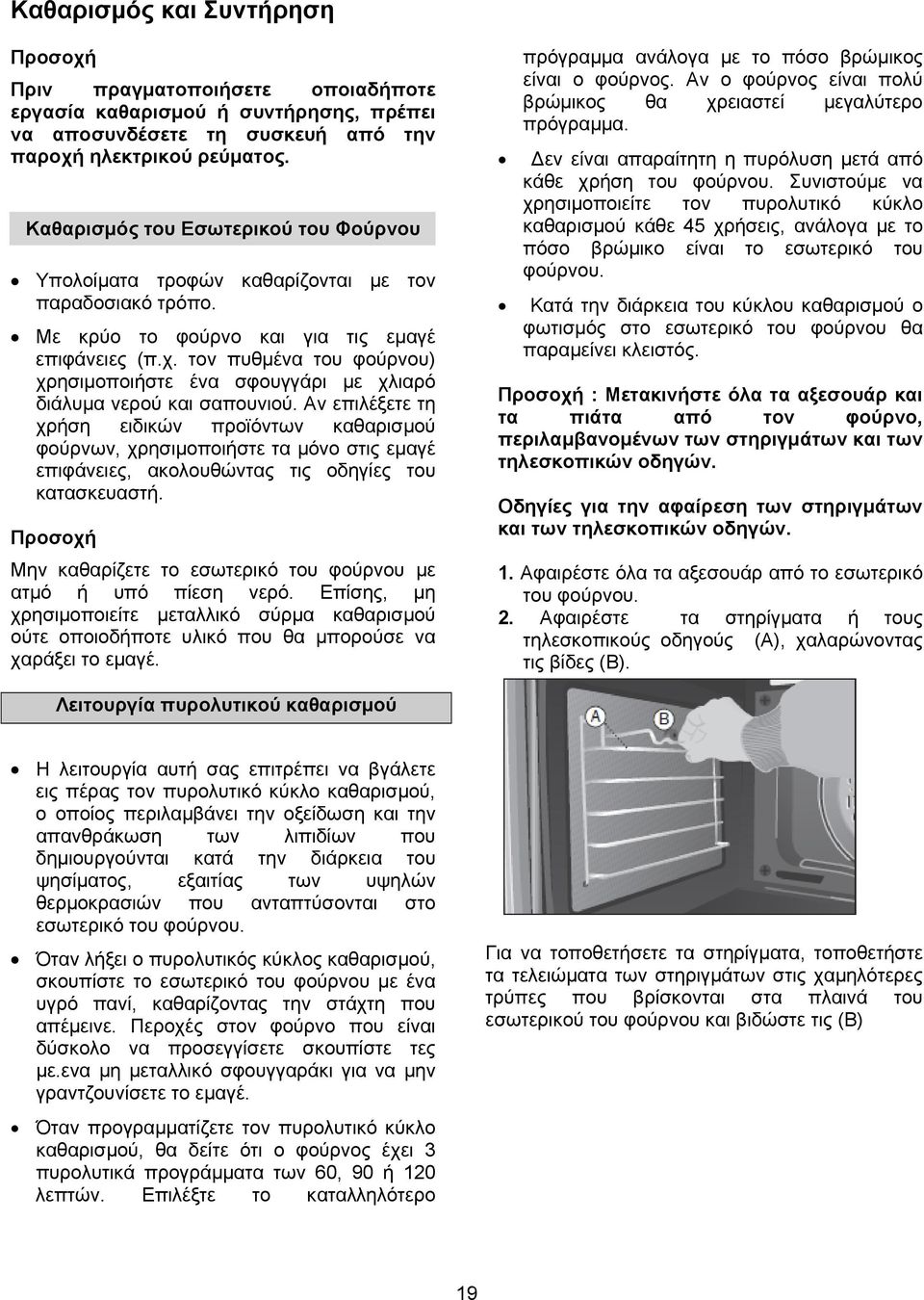 τον πυθμένα του φούρνου) χρησιμοποιήστε ένα σφουγγάρι με χλιαρό διάλυμα νερού και σαπουνιού.