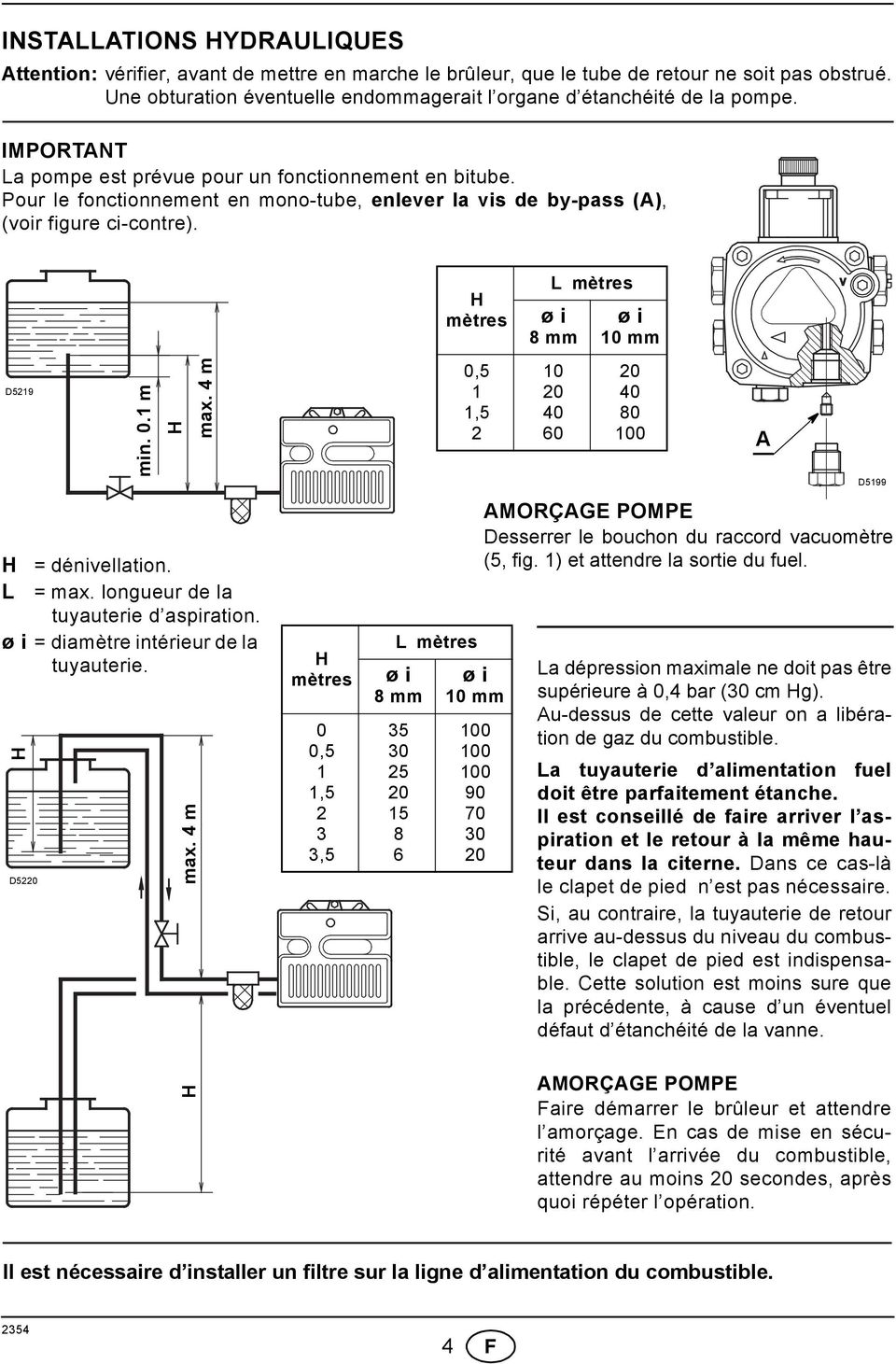 Pour le fonctionnement en mono-tube, enlever la vis de by-pass (A), (voir figure ci-contre). D59 H = dénivellation. L = max. longueur de la tuyauterie d aspiration.