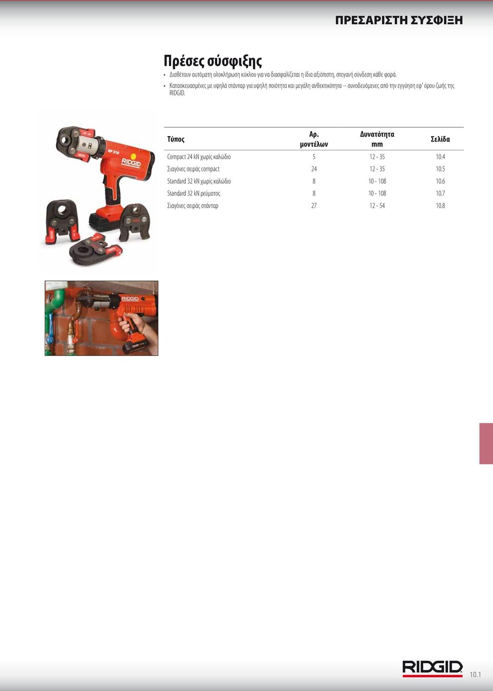 της RIDGID. Τύπος μοντέλων Δυνατότητα mm Σελίδα Compact 24 kn χωρίς καλώδιο 5 12-35 10.