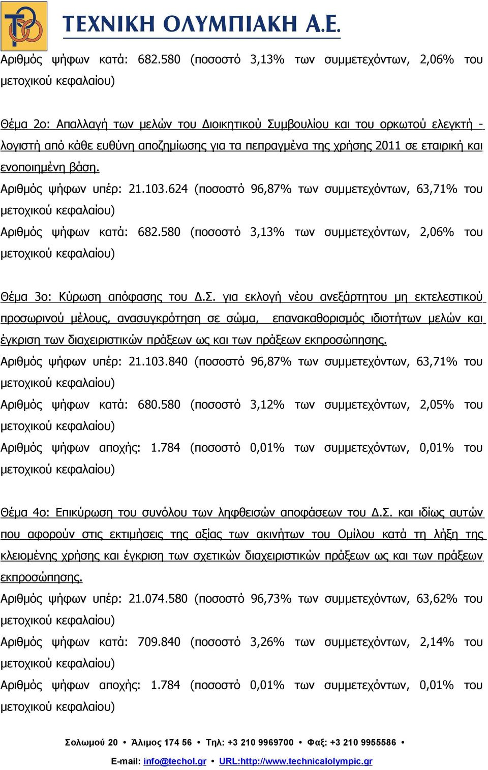 σε εταιρική και ενοποιημένη βάση. Αριθμός ψήφων υπέρ: 21.103.624 (ποσοστό 96,87% των συμμετεχόντων, 63,71% του 580 (ποσοστό 3,13% των συμμετεχόντων, 2,06% του Θέμα 3ο: Κύρωση απόφασης του Δ.Σ.