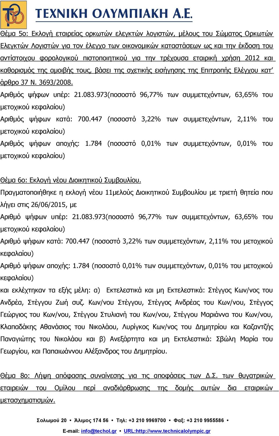 973(ποσοστό 96,77% των συμμετεχόντων, 63,65% του Αριθμός ψήφων κατά: 700.447 (ποσοστό 3,22% των συμμετεχόντων, 2,11% του Θέμα 6ο: Εκλογή νέου Διοικητικού Συμβουλίου.