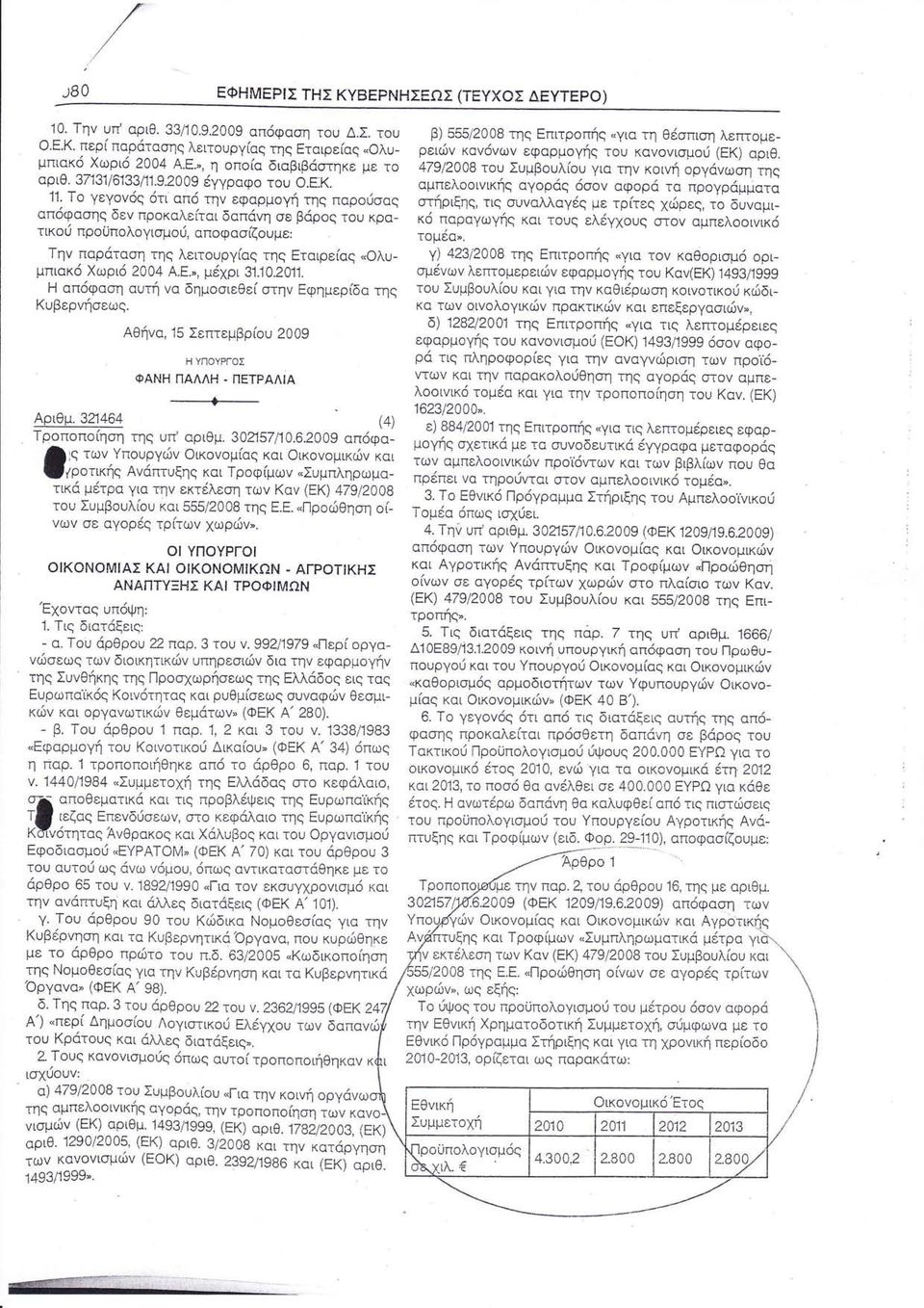 Π ΛΛΗ ΠΕ ΛΙ μ Αριθμ Δ Τρ π π η η τη π αριθμ ΟΖ απ φα τ ε ι λ Ι τικ μ τρα ι τη εκτελε η τω α ΕΚ τ υ Σ μβυλ υ και Ο τη Ξ Ε Πρ ι θη η ω σε αγρ τρ τω ωρ β Ο η Επιτρ π για τη Θ πι η λεπτμε ρει κα ω εφαρμ