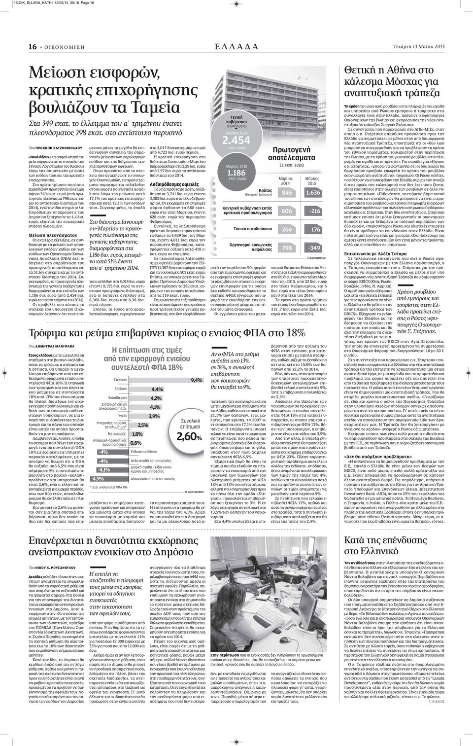 72 μαζορέτα όργιο