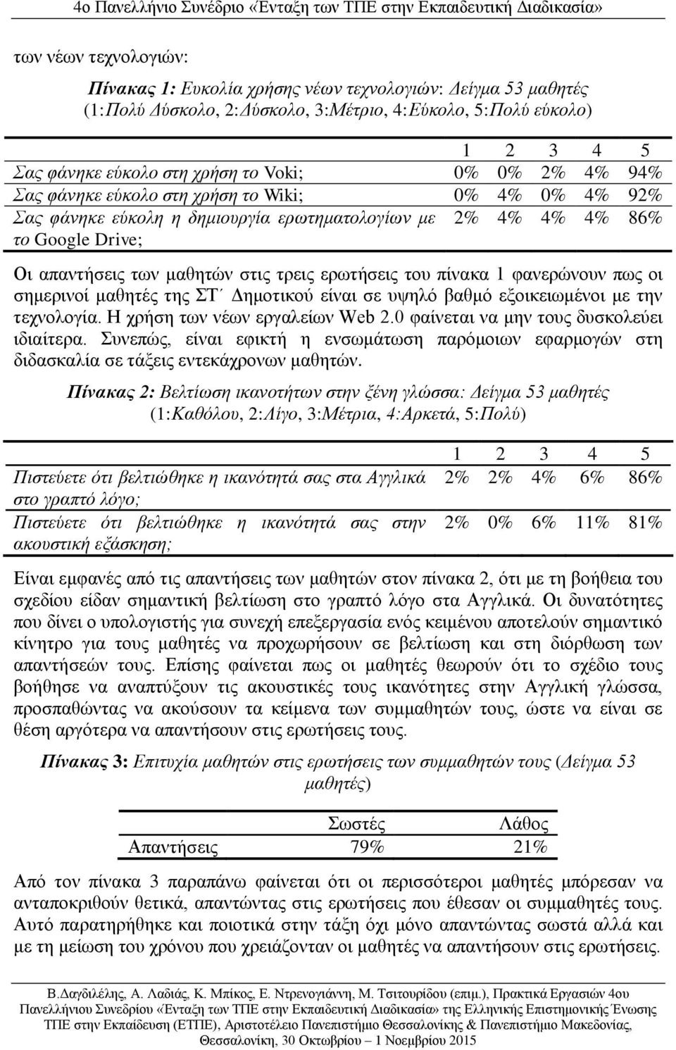 πίνακα 1 φανερώνουν πως οι σημερινοί μαθητές της ΣΤ Δημοτικού είναι σε υψηλό βαθμό εξοικειωμένοι με την τεχνολογία. Η χρήση των νέων εργαλείων Web 2.0 φαίνεται να μην τους δυσκολεύει ιδιαίτερα.