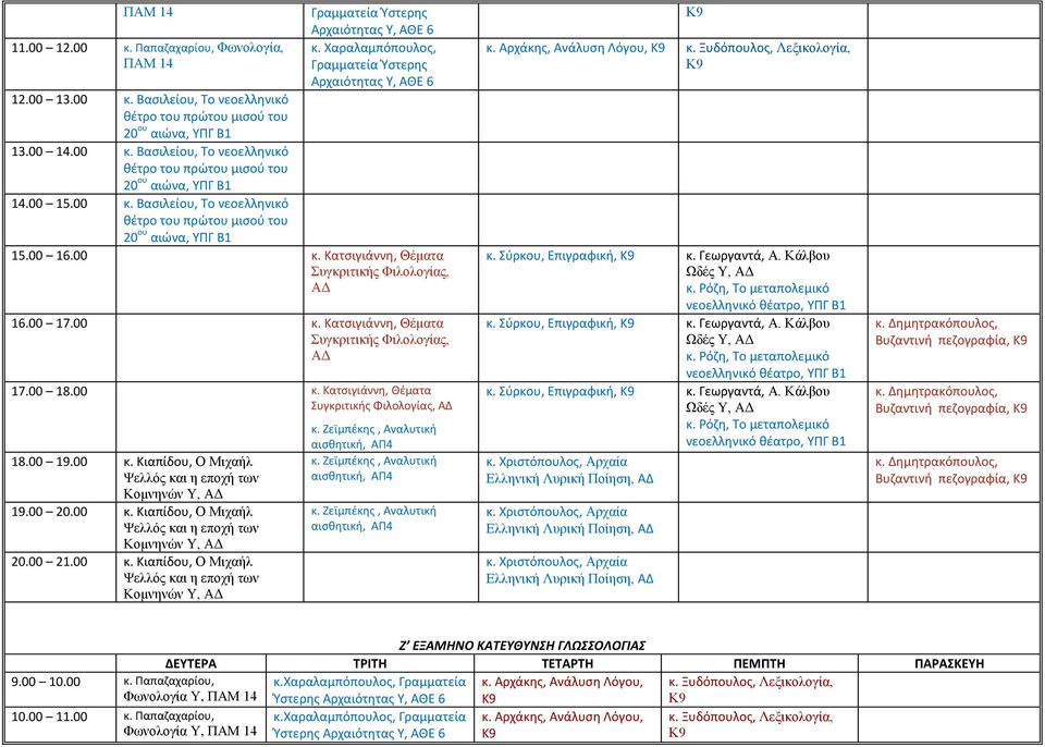 00 17.00 κ. Κατσιγιάννη, Θέματα Συγκριτικής Φιλολογίας, 17.00 18.00 κ. Κατσιγιάννη, Θέματα Συγκριτικής Φιλολογίας, 18.00 19.00 κ. Κιαπίδου, Ο Μιχαήλ Κομνηνών Υ, 19.00 20.00 κ. Κιαπίδου, Ο Μιχαήλ Κομνηνών Υ, 20.