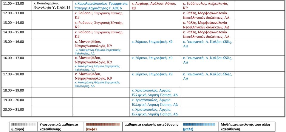 00 19.00 19.00 20.00 20.00 21.00 κ. Αρχάκης, Ανάλυση Λόγου, κ. Ξυδόπουλος, Λεξικολογία, κ. Ράλλη, Μορφοφωνολογία Νεοελληνικών διαλέκτων, κ. Ράλλη, Μορφοφωνολογία Νεοελληνικών διαλέκτων, κ. Ράλλη, Μορφοφωνολογία Νεοελληνικών διαλέκτων, κ. Σύρκου, Επιγραφική, κ.