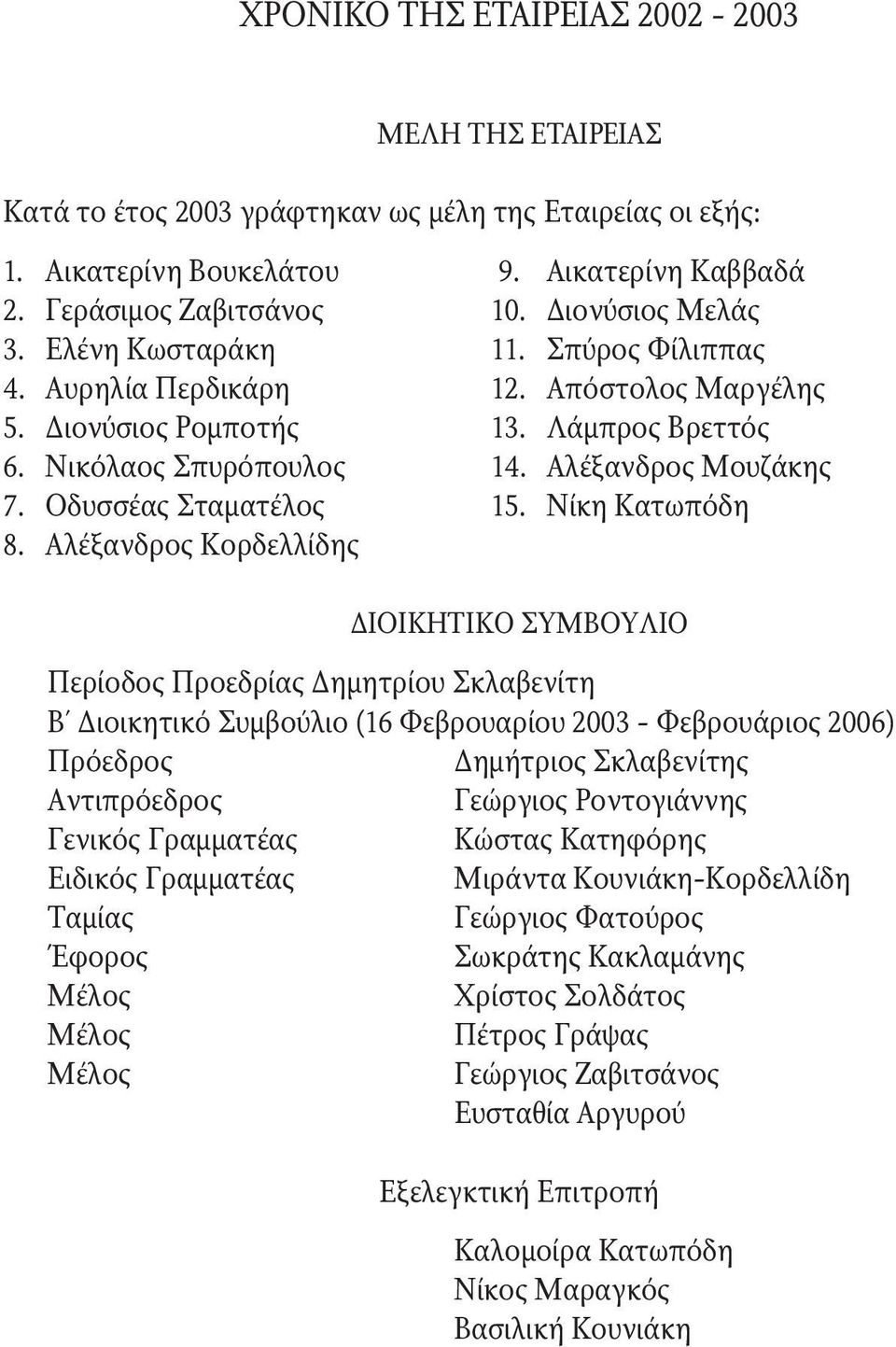 Oδυσσέας Σταματέλος 15. Nίκη Kατωπόδη 8.