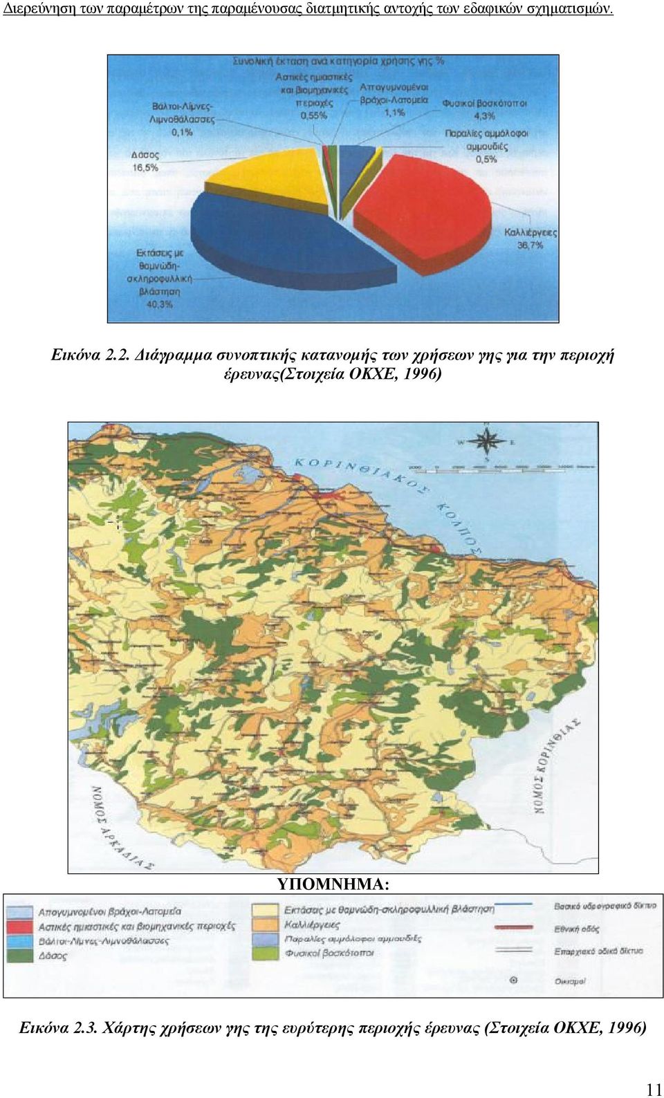 για την περιοχή έρευνας(στοιχεία ΟΚΧΕ, 1996)