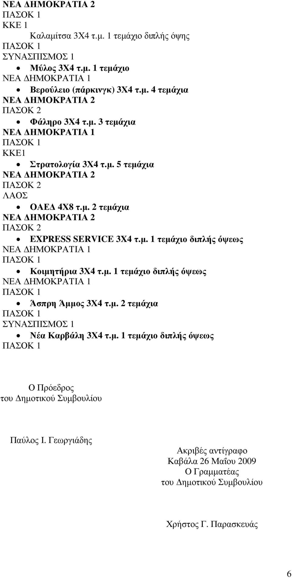 µ. 2 τεµάχια Νέα Καρβάλη 3Χ4 τ.µ. 1 τεµάχιο διπλής όψεως Ο Πρόεδρος του ηµοτικού Συµβουλίου Παύλος Ι.