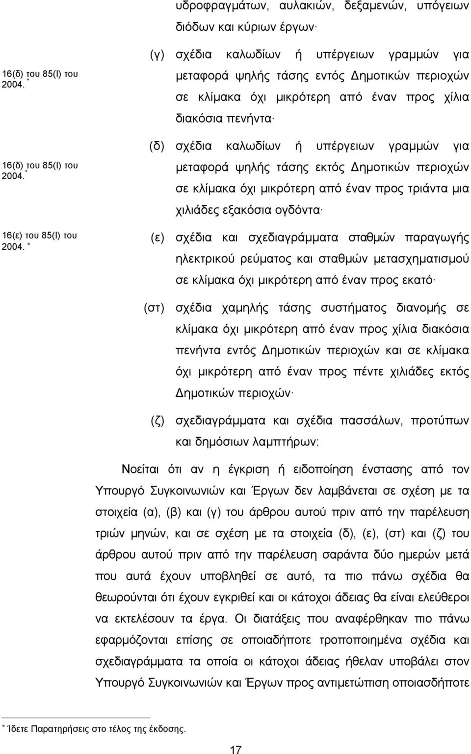 μια χιλιάδες εξακόσια ογδόντα 16(ε) του 85(Ι) του (ε) σχέδια και σχεδιαγράμματα σταθμών παραγωγής ηλεκτρικού ρεύματος και σταθμών μετασχηματισμού σε κλίμακα όχι μικρότερη από έναν προς εκατό (στ)