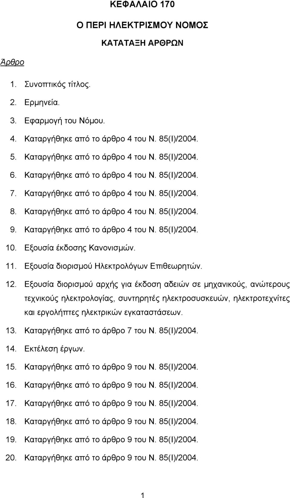 Καταργήθηκε από το άρθρο 4 του Ν. 85(Ι)/2004. 10. Εξουσία έκδοσης Κανονισμών. 11. Εξουσία διορισμού Ηλεκτρολόγων Επιθεωρητών. 12.