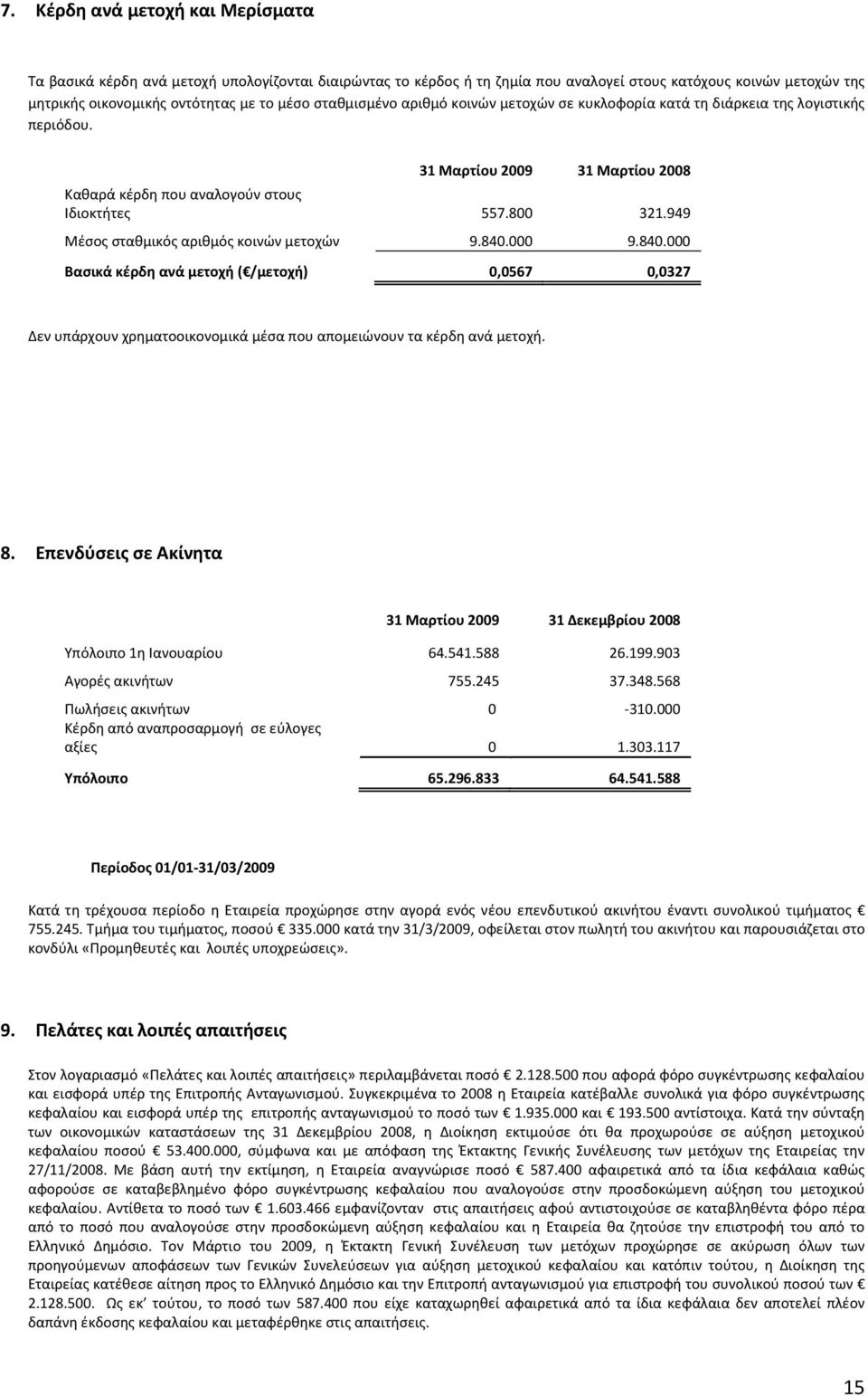949 Μέσος σταθμικός αριθμός κοινών μετοχών 9.840.000 9.840.000 Βασικά κέρδη ανά μετοχή ( /μετοχή) 0,0567 0,0327 Δεν υπάρχουν χρηματοοικονομικά μέσα που απομειώνουν τα κέρδη ανά μετοχή. 8.