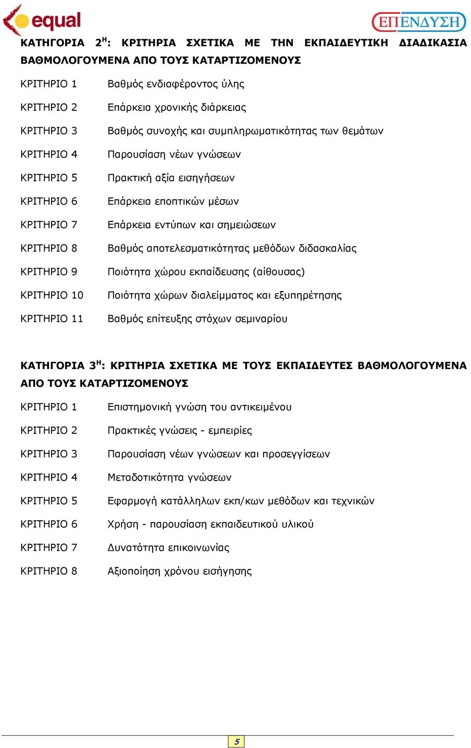 µέσων Επάρκεια εντύπων και σηµειώσεων Βαθµός αποτελεσµατικότητας µεθόδων διδασκαλίας Ποιότητα χώρου εκπαίδευσης (αίθουσας) Ποιότητα χώρων διαλείµµατος και εξυπηρέτησης Βαθµός επίτευξης στόχων