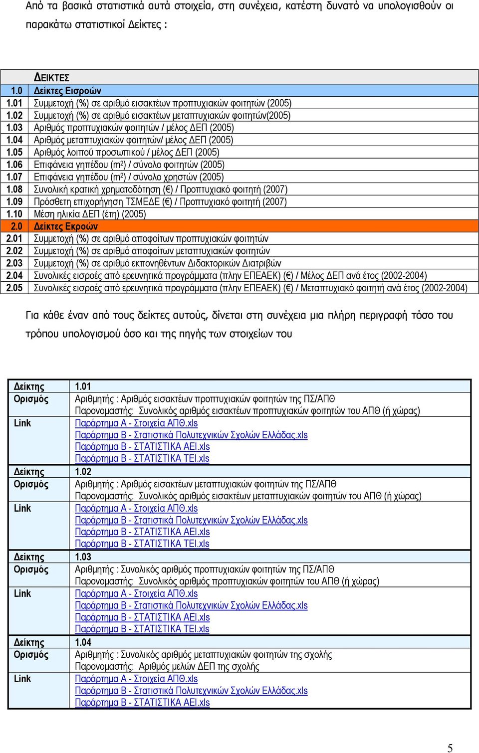 04 Αριθμός μεταπτυχιακών φοιτητών/ μέλος ΔΕΠ (2005) 1.05 Αριθμός λοιπού προσωπικού / μέλος ΔΕΠ (2005) 1.06 Επιφάνεια γηπέδου (m 2 ) / σύνολο φοιτητών (2005) 1.