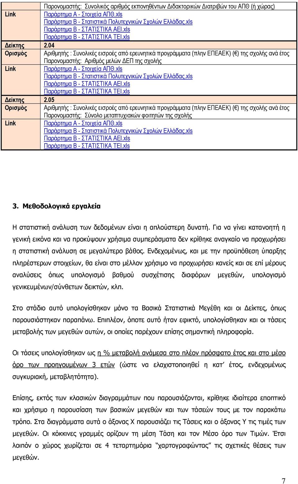 05 Ορισμός Αριθμητής : Συνολικές εισροές από ερευνητικά προγράμματα (πλην ΕΠΕΑΕΚ) ( ) της σχολής ανά έτος Παρονομαστής: Σύνολο μεταπτυχιακών φοιτητών της σχολής 3.