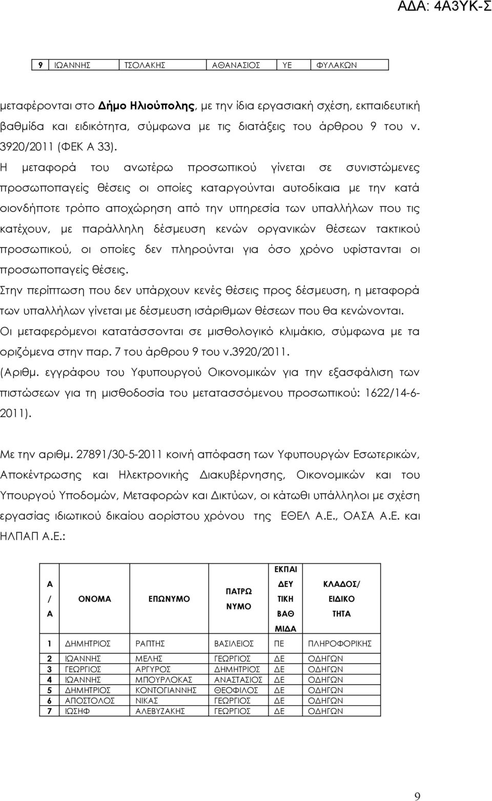 2789130-5-2011 κοινή απόφαση των Υφυπουργών Εσ