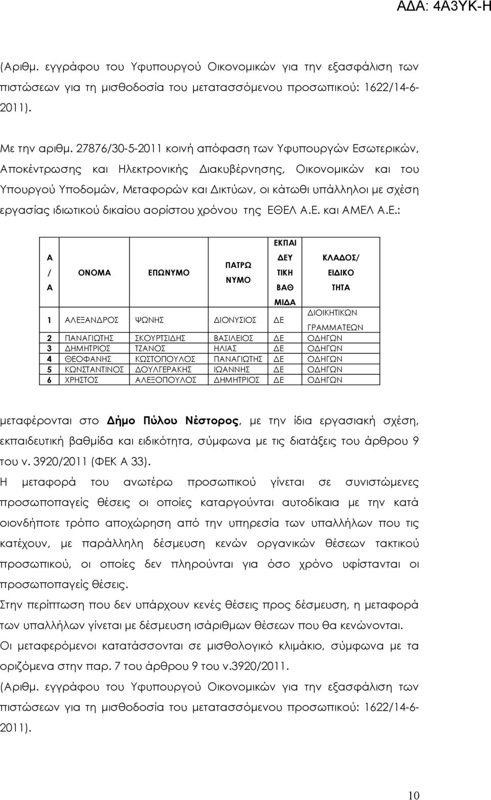 της ΕΘ