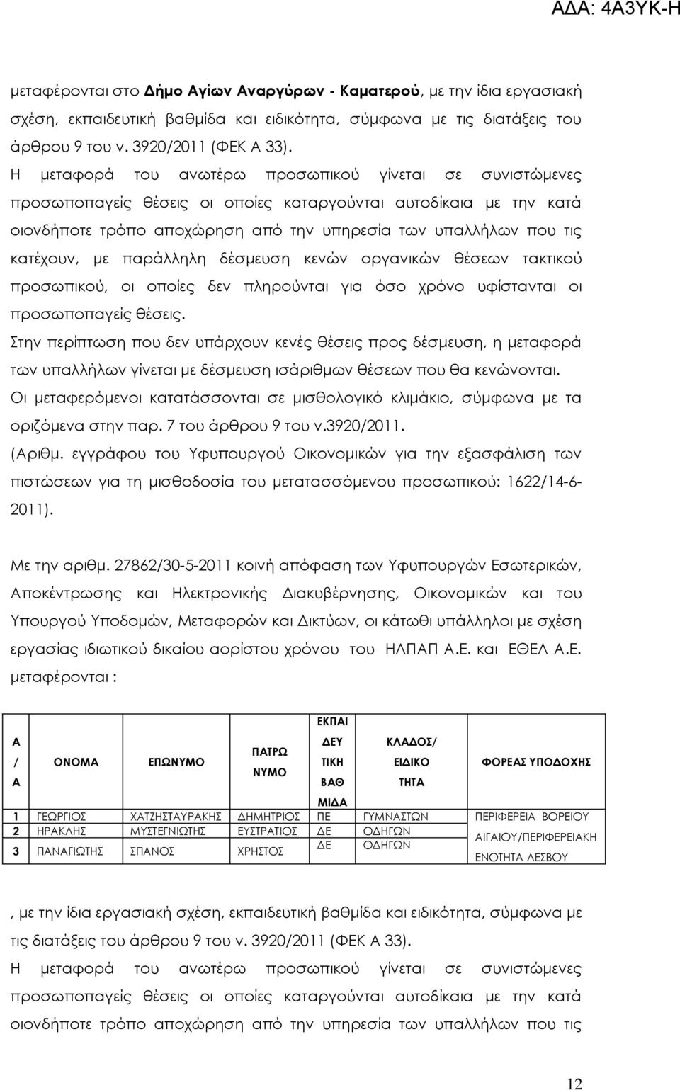 ωτερικών, Υπουργού Υποδομών, Μεταφορών και Δικτύων, οι κάτωθι υπάλληλοι με σχέση εργασίας ιδιωτικού δικαίου αορίστου χρόνου του ΗΛΠΠ.Ε.