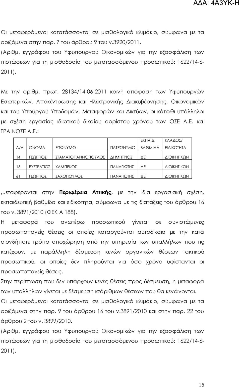 σχέση εργασίας ιδιωτικού δικαίου αορίστου χρόνου των ΟΣΕ.Ε. και ΤΡΙΝΟΣΕ.Ε.: / ΟΝΟΜ ΕΠΩΝΥΜΟ ΠΤΡΩΝΥΜΟ ΕΚΠΙΔ.