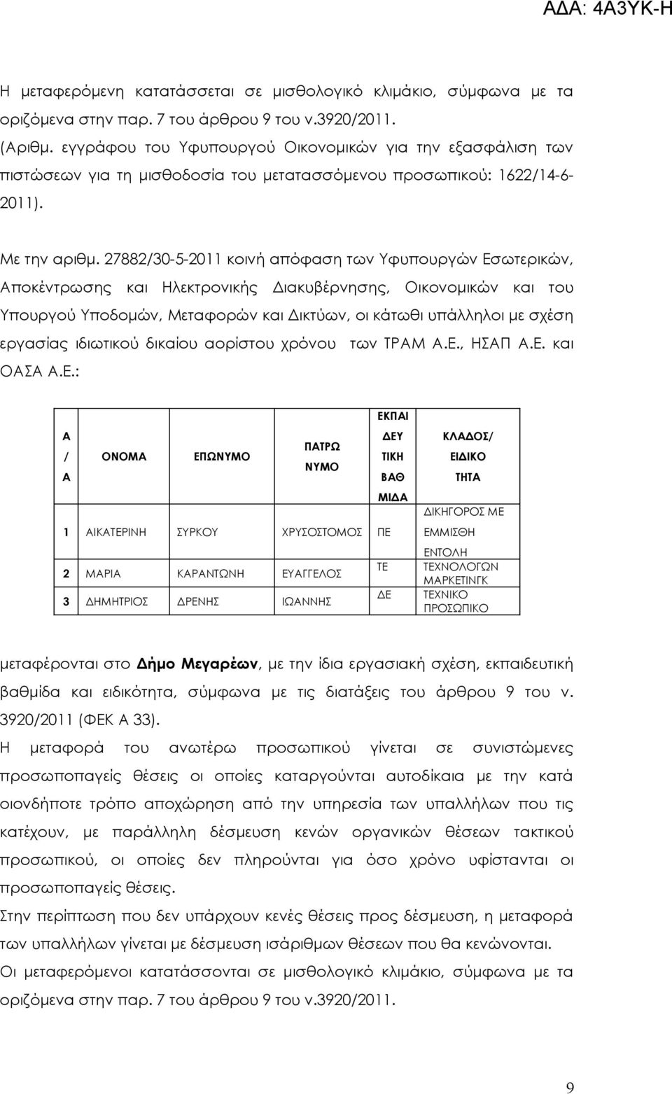 χρόνου των ΤΡΜ.Ε.