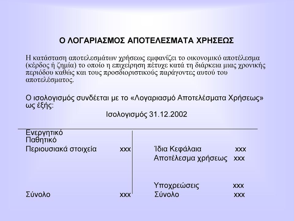 ηνπ απνηειέζκαηνο. Ο ηζνινγηζκόο ζπλδέεηαη κε ην «Λνγαξηαζκό Απνηειέζκαηα Υξήζεσο» σο έμήο: Ηζνινγηζκόο 31.12.