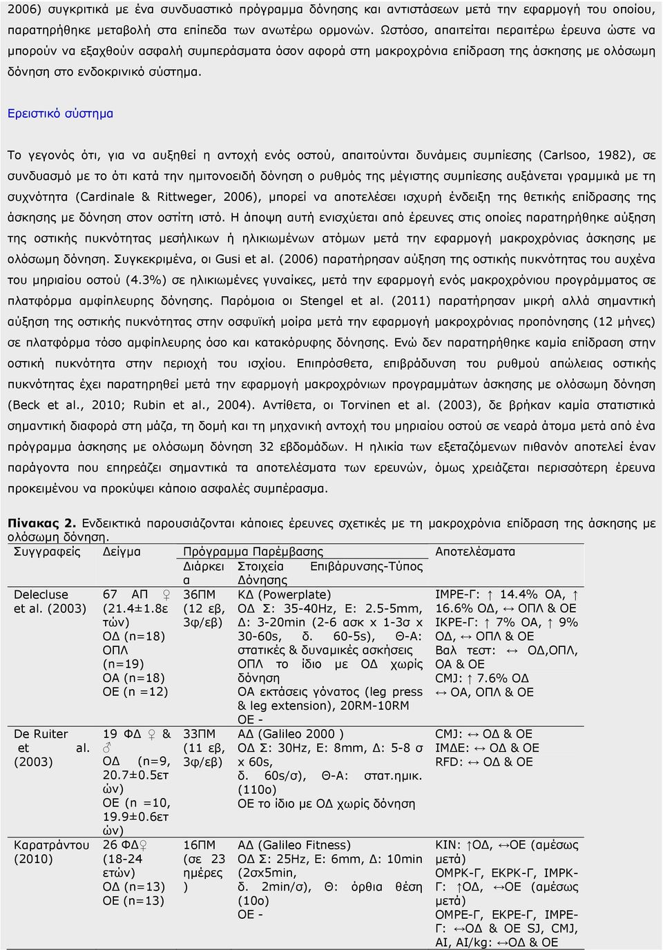 Ερειστικό σύστηµα Το γεγονός ότι, για να αυξηθεί η αντοχή ενός οστού, απαιτούνται δυνάµεις συµπίεσης (Carlsoo, 1982), σε συνδυασµό µε το ότι κατά την ηµιτονοειδή δόνηση ο ρυθµός της µέγιστης