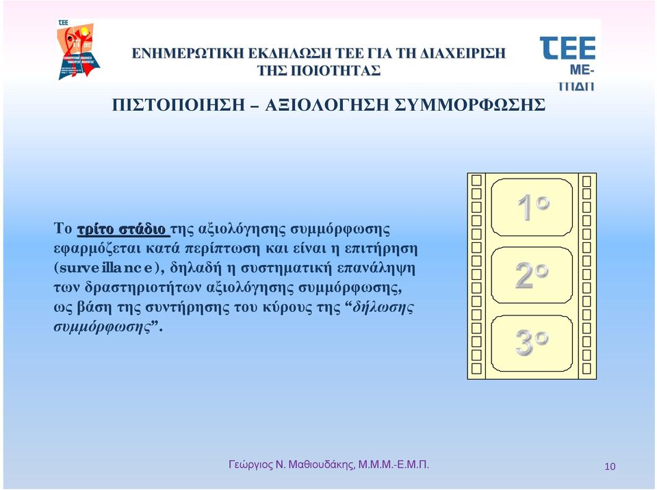 δηλαδή η συστηματική επανάληψη των δραστηριοτήτων