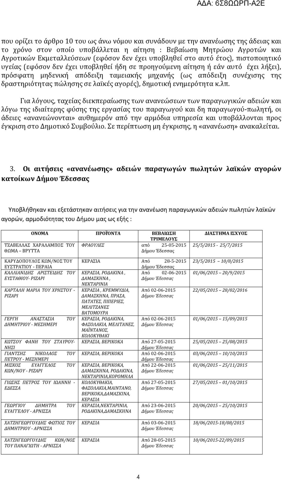 δραστηριότητας πώλησης σε λαϊκές αγορές), δημοτική ενημερότητα κ.λπ.