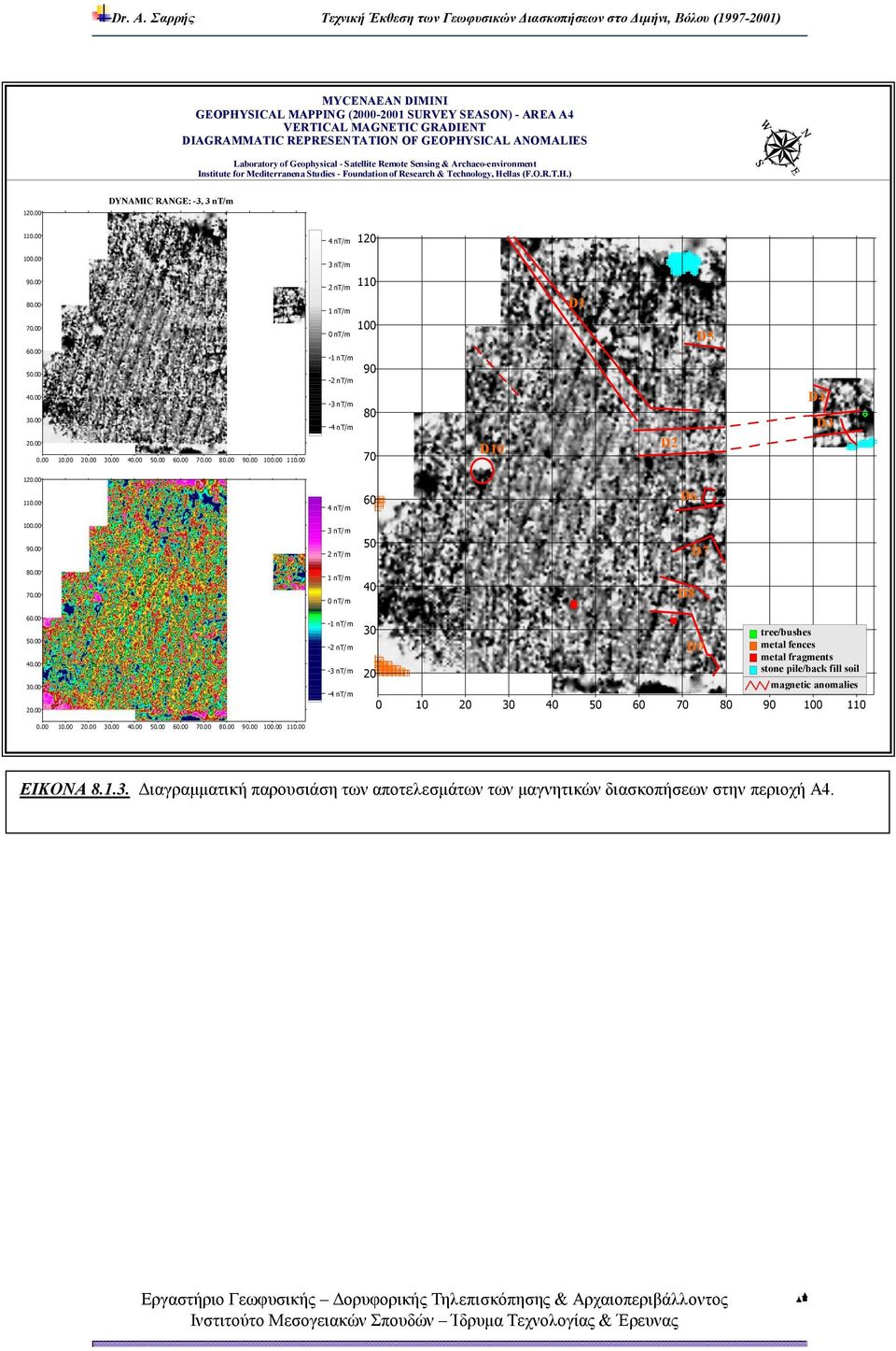 D6 10 9 3 nt/m 2 nt/m D7 8 7 1 nt/m 40 D8-1 nt/m tree/bushes metal fences metal fragments stone pile/back fill soil magnetic