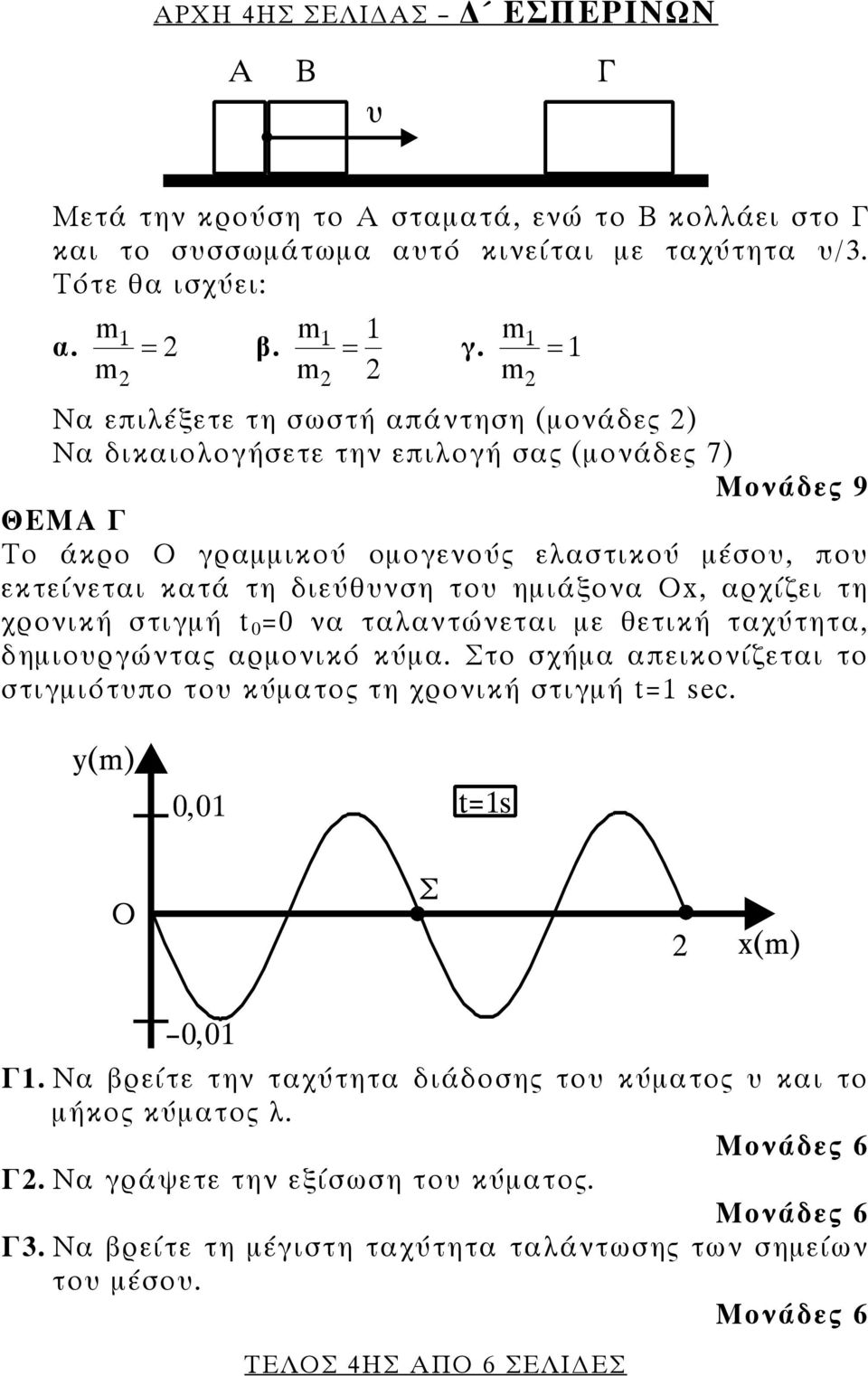 ημιάξονα Οx, αρχίζει τη χρονική στιγμή t 0 =0 να ταλαντώνεται με θετική ταχύτητα, δημιουργώντας αρμονικό κύμα. Στο σχήμα απεικονίζεται το στιγμιότυπο του κύματος τη χρονική στιγμή t=1 sec. 2 Γ1.