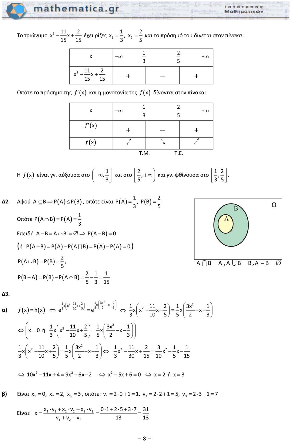 Αφού A B P( A) P( B), οπότε είναι PA,PB Οπότε PA ( B) PA Επειδή (ή PA ( B) = PB =, 5 PB ( A) = PB PA ( B) = = 5 3 5 Ω Β Α A B = A,A B = B,A B = Δ3.