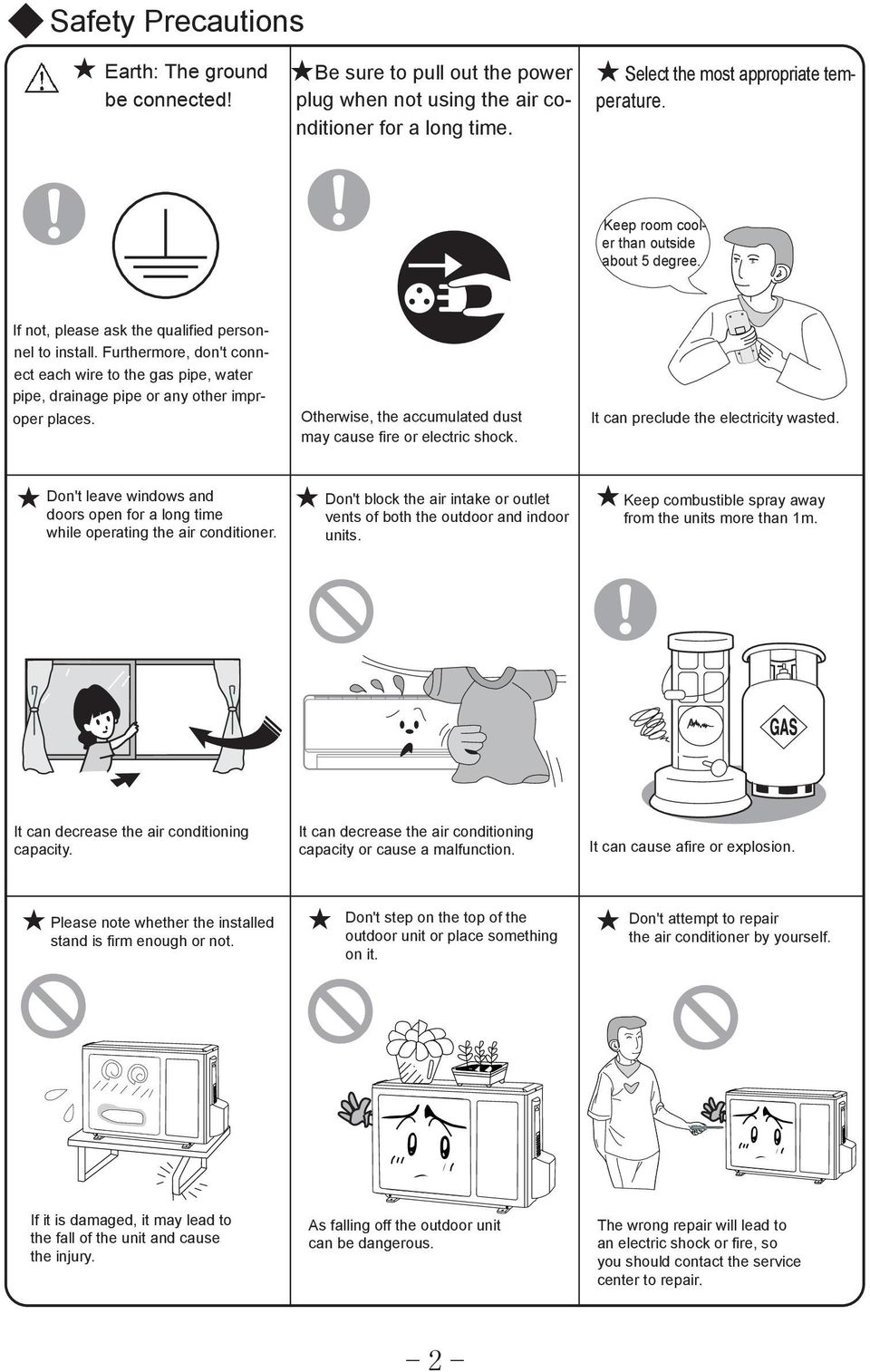 Furthermore, don't connect each wire to the gas pipe, water pipe, drainage pipe or any other improper places. Otherwise, the accumulated dust may cause fire or electric shock.
