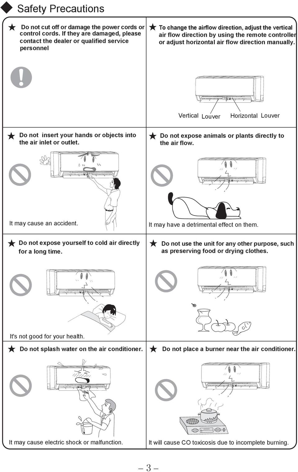 horizontal air flow direction manually. Vertical Louver Horizontal Louver Do not insert your hands or objects into the air inlet or outlet. Do not expose animals or plants directly to the air flow.