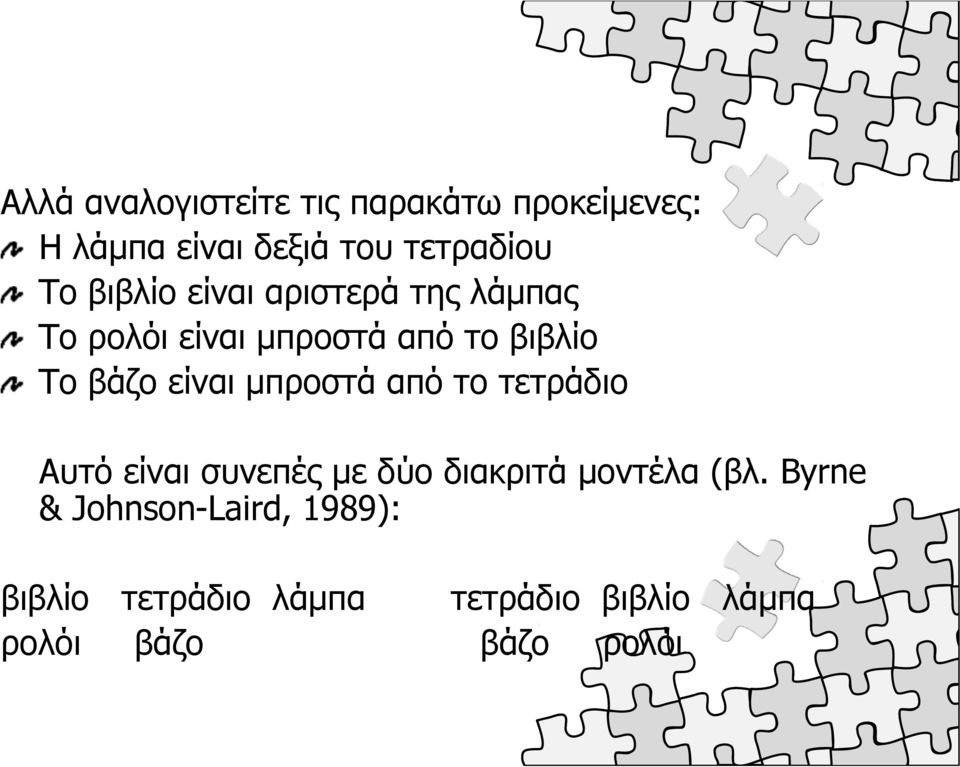 μπροστά από το τετράδιο Αυτό είναι συνεπές με δύο διακριτά μοντέλα (βλ.