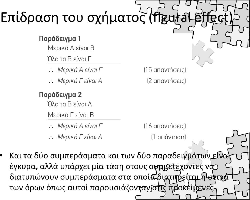 στους συμμετέχοντες να διατυπώνουν συμπεράσματα στα οποία