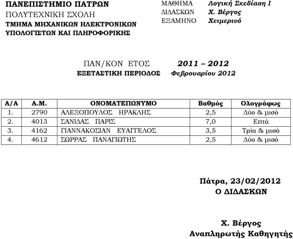 2790 ΑΛΕΞΟΠΟΥΛΟΣ ΗΡΑΚΛΗΣ 2,5 Δύο & μισό 2. 4013 ΣΑΝΙΔΑΣ ΠΑΡΙΣ 7,0 Επτά 3.