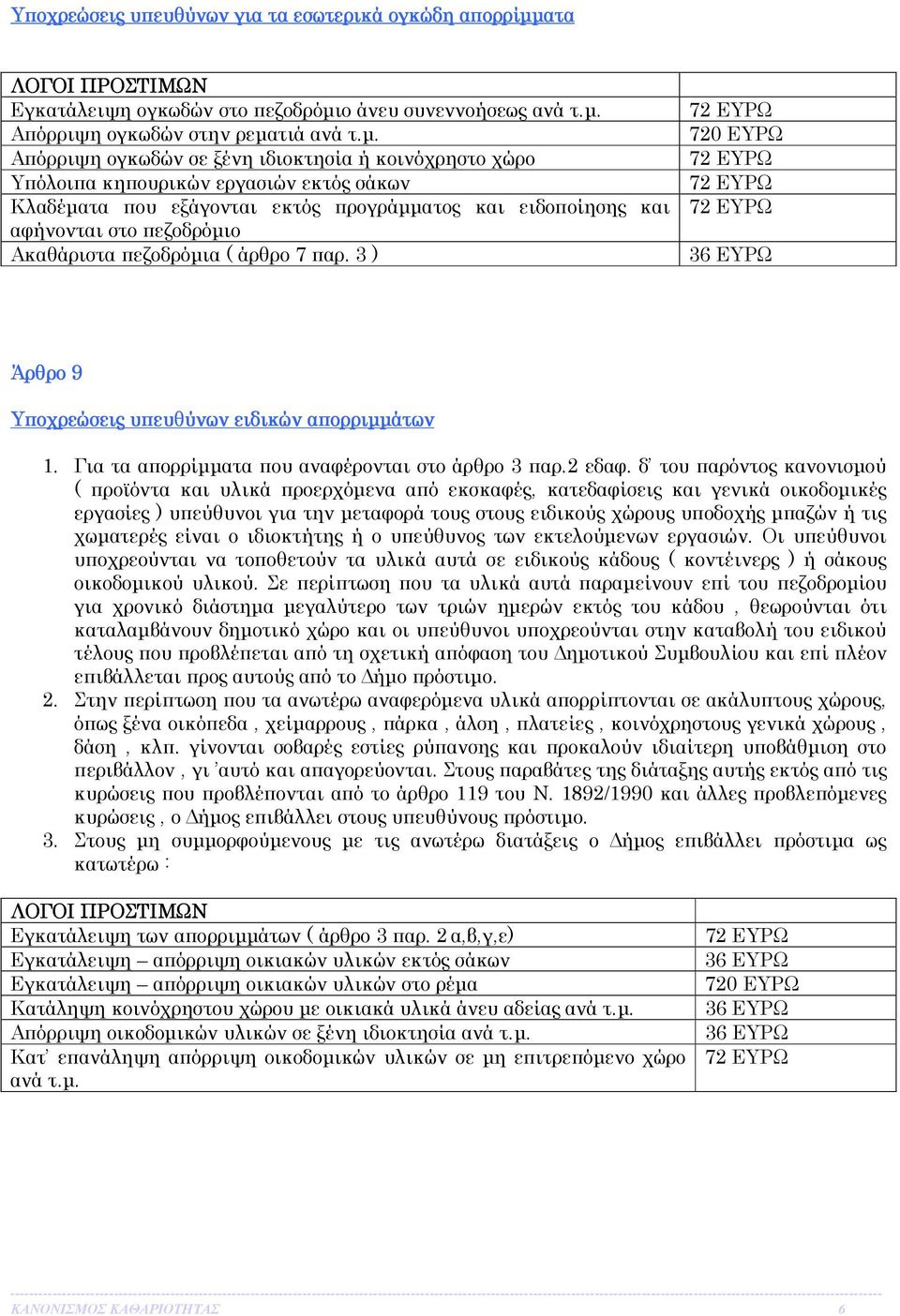 ο άνευ συνεννοήσεως ανά τ.µ.