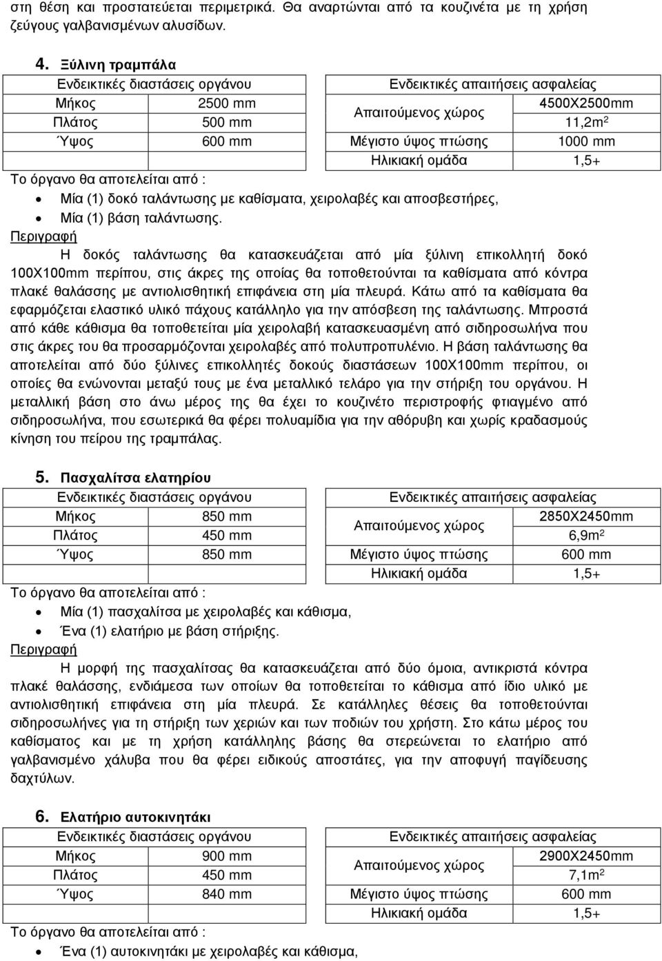 ομάδα 1,5+ Το όργανο θα αποτελείται από : Μία (1) δοκό ταλάντωσης με καθίσματα, χειρολαβές και αποσβεστήρες, Μία (1) βάση ταλάντωσης.