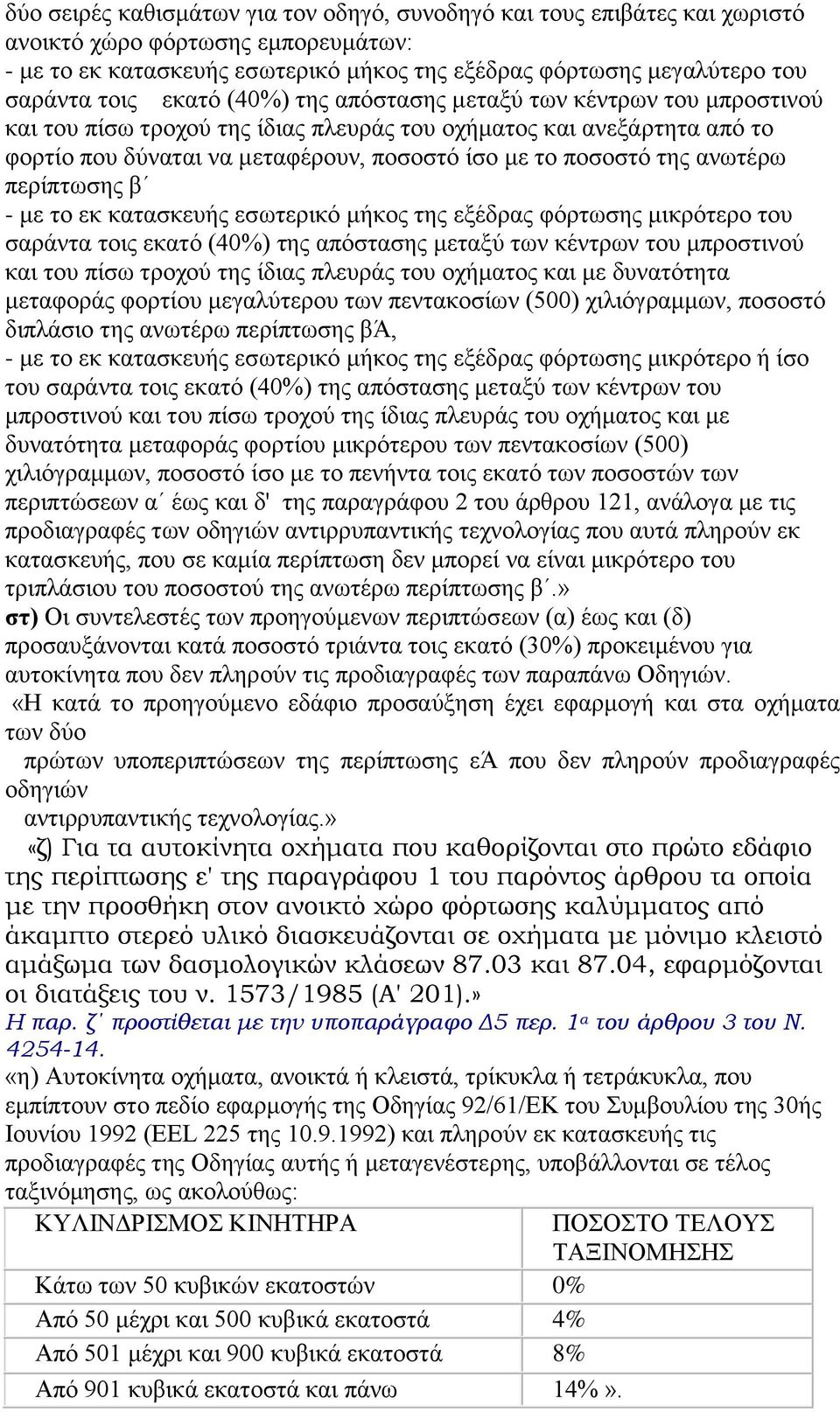 αλσηέξσ πεξίπησζεο β - κε ην εθ θαηαζθεπήο εζσηεξηθφ κήθνο ηεο εμέδξαο θφξησζεο κηθξφηεξν ηνπ ζαξάληα ηνηο εθαηφ (40%) ηεο απφζηαζεο κεηαμχ ησλ θέληξσλ ηνπ κπξνζηηλνχ θαη ηνπ πίζσ ηξνρνχ ηεο ίδηαο