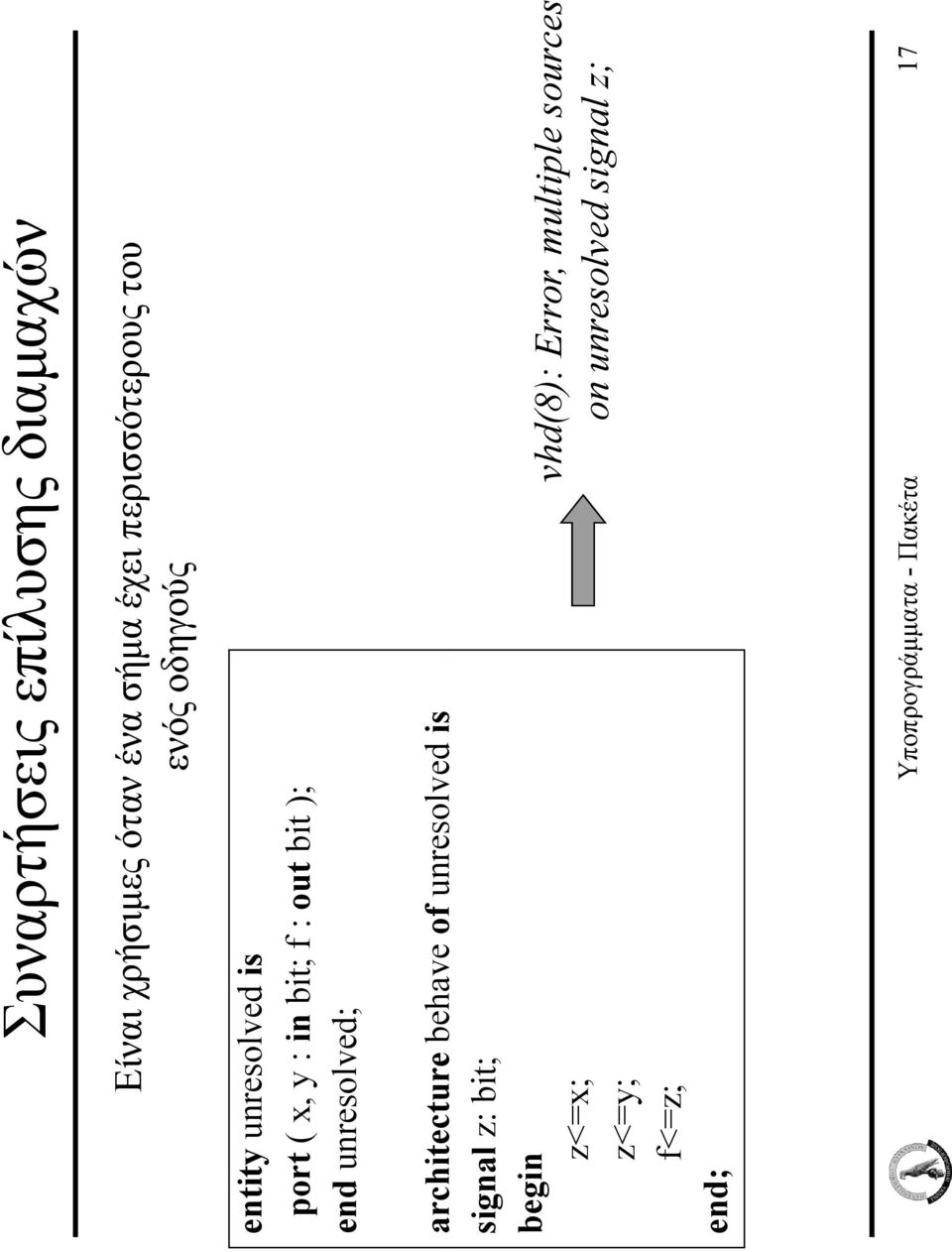 unresolved; architecture behave of unresolved is signal z: bit; z<=x; z<=y; f<=z;