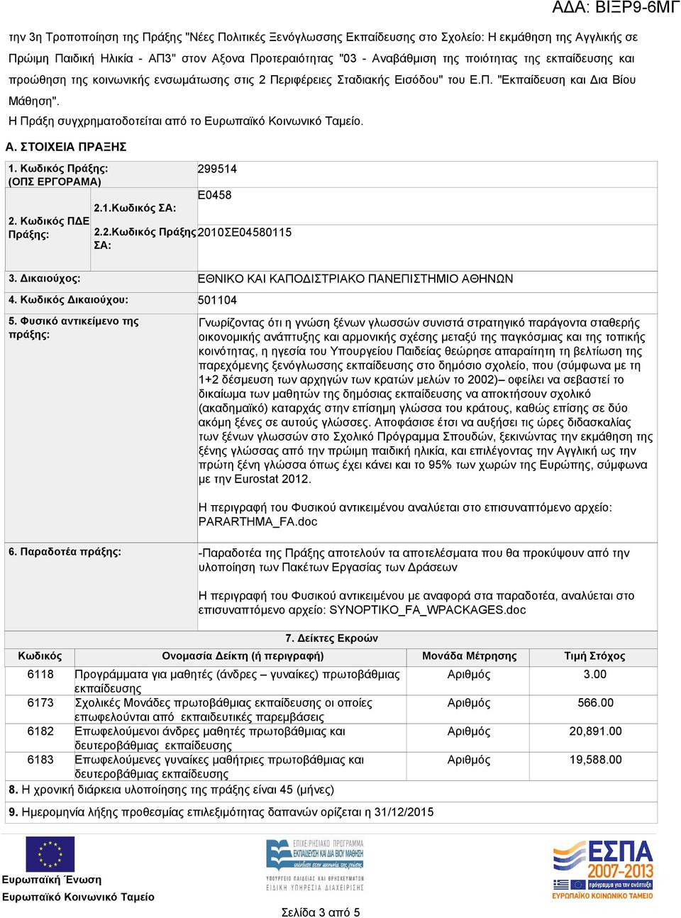 Κωδικός Πράξης: (ΟΠΣ ΕΡΓΟΡΑΜΑ) 2. Κωδικός ΠΔΕ Πράξης: 2.1.Κωδικός ΣΑ: 299514 Ε0458 2.2.Κωδικός Πράξης 2010ΣΕ04580115 ΣΑ: ΑΔΑ: ΒΙΞΡ9-6ΜΓ 3. Δικαιούχος: 4. Κωδικός Δικαιούχου: 5.