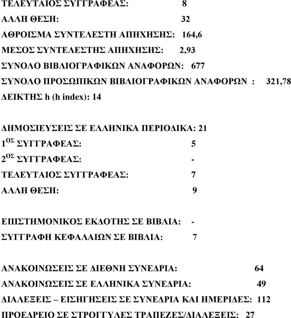 ΣΥΓΓΡΑΦΕΑΣ: - ΤΕΛΕΥΤΑΙΟΣ ΣΥΓΓΡΑΦΕΑΣ: 7 ΑΛΛΗ ΘΕΣΗ: 9 ΕΠΙΣΤΗΜΟΝΙΚΟΣ ΕΚΔΟΤΗΣ ΣΕ ΒΙΒΛΙΑ: - ΣΥΓΓΡΑΦΗ ΚΕΦΑΛΑΙΩΝ ΣΕ ΒΙΒΛΙΑ: 7 ΑΝΑΚΟΙΝΩΣΕΙΣ ΣΕ ΔΙΕΘΝΗ